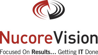 NUCOREVISION FOCUSED ON RESULTS...GETTING IT DONE logo