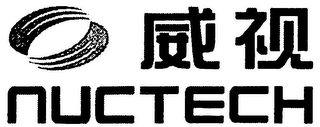 NUCTECH logo