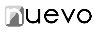 NUEVO logo