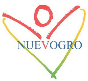 NUEVOGRO logo
