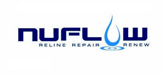 NUFLOW RELINE REPAIR RENEW logo
