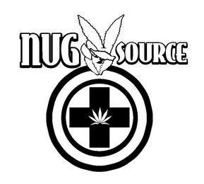 NUG SOURCE logo