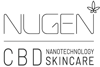 NUGEN CBD NANOTECHNOLOGY SKINCARE logo