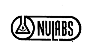 NULABS logo