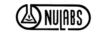 NULABS logo