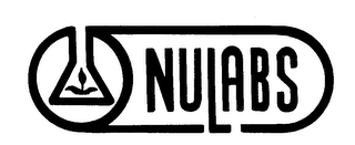 NULABS logo