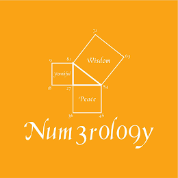 NUM3ROLO9Y, YOUTHFUL, WISDOM & WISDOM logo
