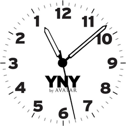 NUMBERS 1-12; YNY BY AVATAR logo