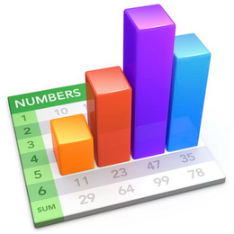 NUMBERS 1 2 3 4 5 6 SUM 10 11 23 47 35 29 64 99 78 logo