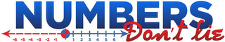 NUMBERS DON'T LIE, -6, -5, -4, -3, -2, -1, 1, 2, 3, 4, 5, 6 logo