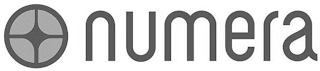 NUMERA logo