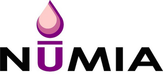 NUMIA logo