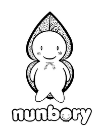 NUNBORY logo