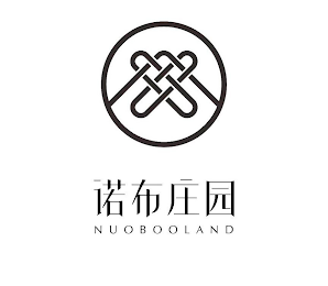 NUOBOOLAND logo