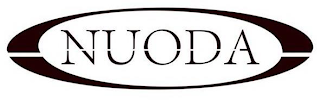 NUODA logo