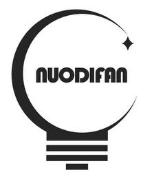 NUODIFAN logo
