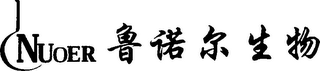 NUOER logo