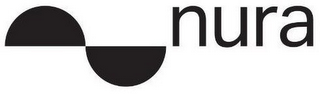 NURA logo