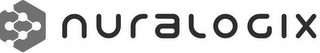 NURALOGIX logo