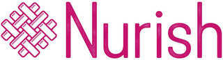 NURISH logo