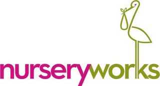 NURSERYWORKS