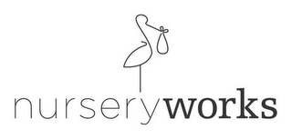 NURSERYWORKS logo