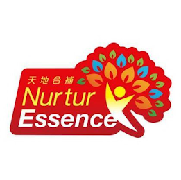 NURTUR ESSENCE logo