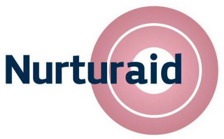 NURTURAID logo