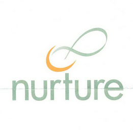 NURTURE logo