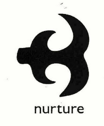NURTURE logo