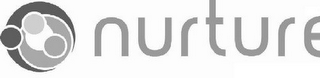 NURTURE logo