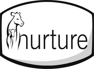 NURTURE logo