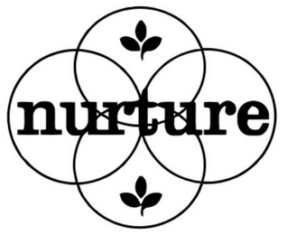 NURTURE logo