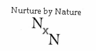 NURTURE BY NATURE N X N logo
