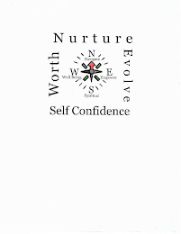 NURTURE EVOLVE SELF CONFIDENCE WORTH NAVIGATE WELL BEING EMPOWER SPIRITUAL NESW logo