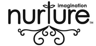 NURTURE IMAGINATION logo