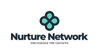 NURTURE NETWORK ENCOURAGE THE GROWTH logo