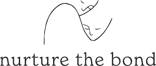 NURTURE THE BOND logo