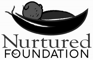 NURTURED FOUNDATION logo