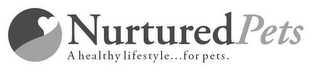 NURTURED PETS A HEALTHY LIFESTYLE . . . FOR PETS. logo