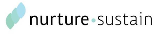 NURTURE·SUSTAIN logo