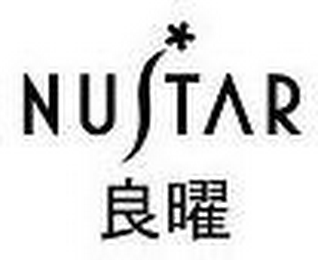 NUSTAR logo