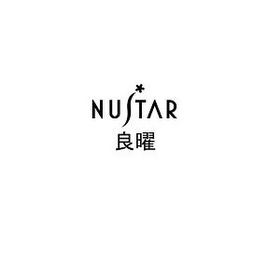 NUSTAR logo