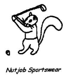 NUTJOB SPORTWEAR logo