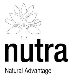 NUTRA NATURAL ADVANTAGE logo