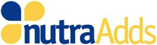 NUTRAADDS logo