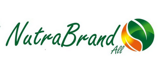 NUTRABRAND ALL logo