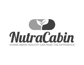 NUTRACABIN WHERE BEING HEALTHY CAN MAKE THE DIFFERENCE logo