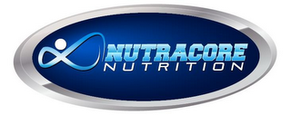 NUTRACORE NUTRITION logo