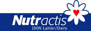 NUTRACTIS 100% LAITIER/DAIRY logo